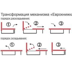 Диван угловой Алиса Bahama BERRY без подлокотников в Снежинске - snezhinsk.mebel24.online | фото 4