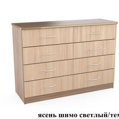 Комод 1200 (Эко) в Снежинске - snezhinsk.mebel24.online | фото 3