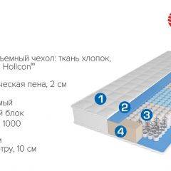 Матрас Scarlet (1800*2000*220) серия HIT в Снежинске - snezhinsk.mebel24.online | фото