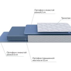 PROxSON Матрас Active Flex M (Ткань Трикотаж Эко) 140x200 в Снежинске - snezhinsk.mebel24.online | фото 7