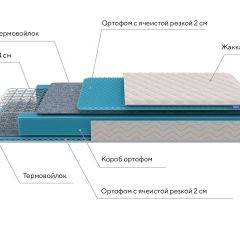 PROxSON Матрас FIRST Bonnell M (Ткань Синтетический жаккард) 120x190 в Снежинске - snezhinsk.mebel24.online | фото 7