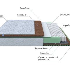 PROxSON Матрас Green Duo M/F (Tricotage Dream) 120x200 в Снежинске - snezhinsk.mebel24.online | фото 7