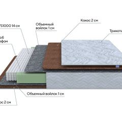 PROxSON Матрас Green F (Tricotage Dream) 200x195 в Снежинске - snezhinsk.mebel24.online | фото 6