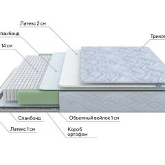 PROxSON Матрас Green S (Tricotage Dream) 140x195 в Снежинске - snezhinsk.mebel24.online | фото 6