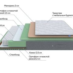 PROxSON Матрас Lux Duo M/S (Non-Stress) 140x195 в Снежинске - snezhinsk.mebel24.online | фото 8