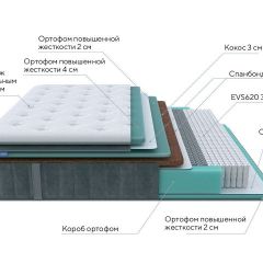 PROxSON Матрас Paradise Firm (Трикотаж Prestige Steel) 120x190 в Снежинске - snezhinsk.mebel24.online | фото 6