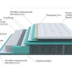 PROxSON Матрас Paradise Medium (Трикотаж Prestige Steel) 120x190 в Снежинске - snezhinsk.mebel24.online | фото 7