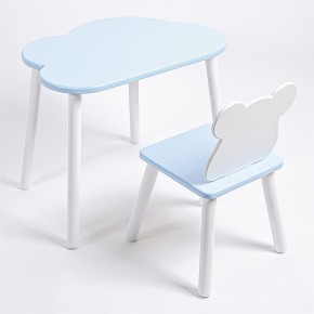 Комплект детский стол ОБЛАЧКО и стул МИШКА ROLTI Baby (голубая столешница/голубое сиденье/белые ножки) в Снежинске - snezhinsk.mebel24.online | фото