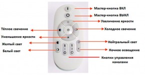 Подвесной светильник Favourite Hexagon 2103-14P в Снежинске - snezhinsk.mebel24.online | фото 3