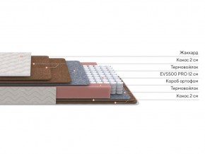 PROxSON Матрас Base F (Ткань Синтетический жаккард) 200x200 в Снежинске - snezhinsk.mebel24.online | фото 3