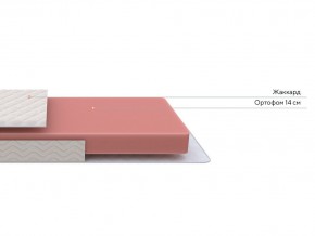PROxSON Матрас Base Flex S (Ткань Жаккард Twist) 120x190 в Снежинске - snezhinsk.mebel24.online | фото 2
