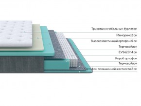 PROxSON Матрас Glory Medium (Трикотаж Prestige Steel) 160x200 в Снежинске - snezhinsk.mebel24.online | фото 2