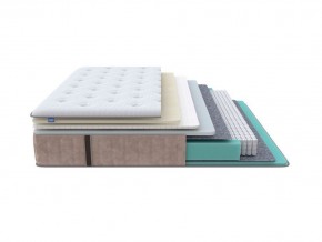 PROxSON Матрас Glory Soft (Трикотаж Prestige Latte) 140x220 в Снежинске - snezhinsk.mebel24.online | фото 1