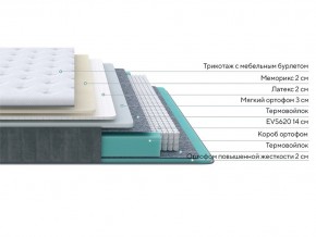 PROxSON Матрас Glory Soft (Трикотаж Prestige Latte) 180x195 в Снежинске - snezhinsk.mebel24.online | фото 2