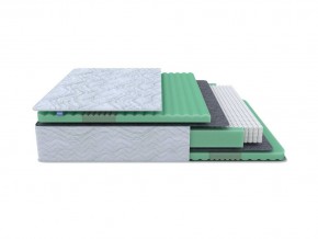 PROxSON Матрас Green Comfort M (Tricotage Dream) 180x200 в Снежинске - snezhinsk.mebel24.online | фото 1