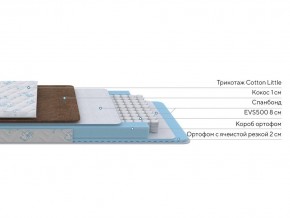 PROxSON Матрас Медвежонок (Cotton Little PROSON) 60x140 в Снежинске - snezhinsk.mebel24.online | фото 2