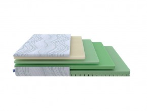 PROxSON Матрас Motion Memo Flex S (Motion Dream) 140x200 в Снежинске - snezhinsk.mebel24.online | фото 4
