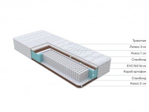 PROxSON Матрас Orto Medic (Multiwave) 200x200 в Снежинске - snezhinsk.mebel24.online | фото 10