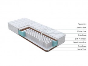PROxSON Матрас Orto Medic (Multiwave) 90x200 в Снежинске - snezhinsk.mebel24.online | фото 2