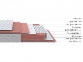 PROxSON Матрас Standart Plus M (Ткань Жаккард) 140x200 в Снежинске - snezhinsk.mebel24.online | фото 3