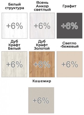 Шкаф-купе ХИТ-У-R-22-64-88 в Снежинске - snezhinsk.mebel24.online | фото 5
