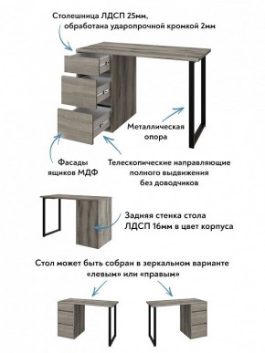 Стол письменный Эконом стандарт С-401 в Снежинске - snezhinsk.mebel24.online | фото 6