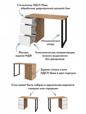 Стол письменный Эконом стандарт С-401 в Снежинске - snezhinsk.mebel24.online | фото 6